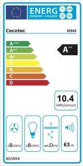 Rótulo energético