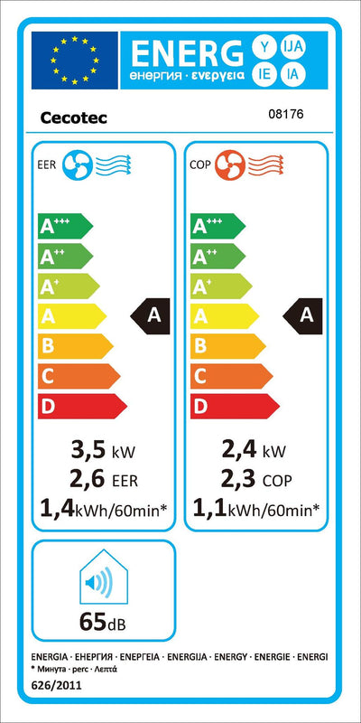 Rótulo energético