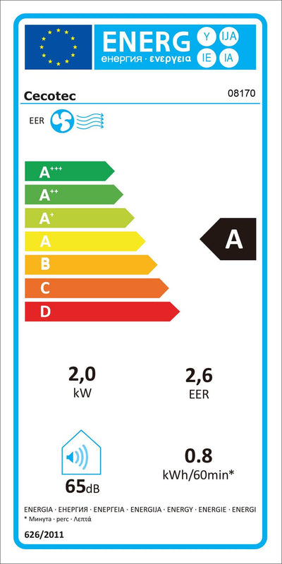 Rótulo energético