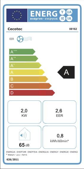 Rótulo energético