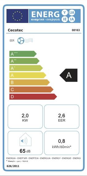 Rótulo energético