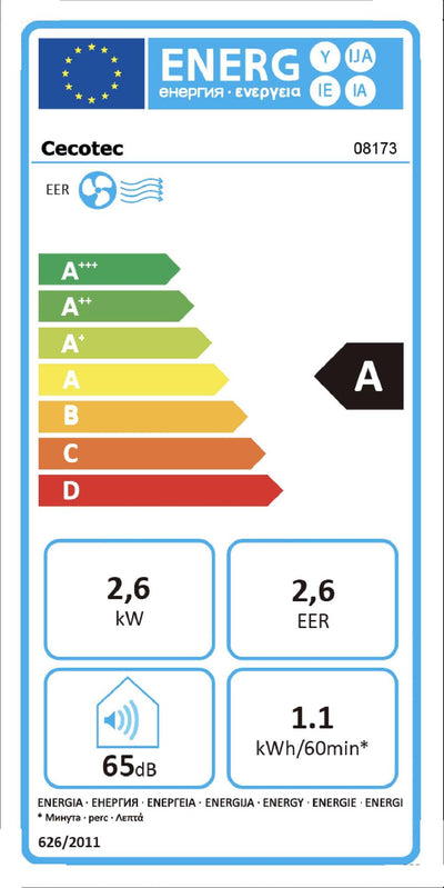 Rótulo energético